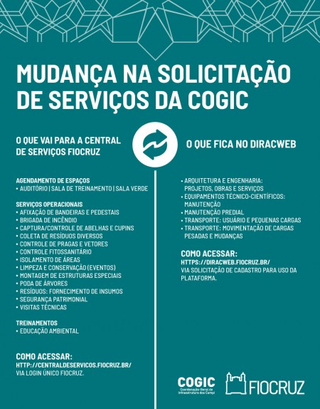 mudanca_servico_web (1)