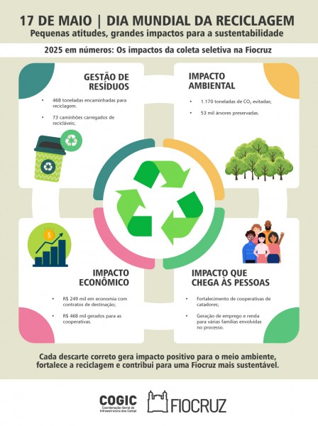 dia_da_reciclagem_web