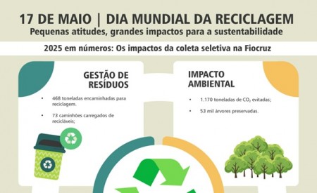 dia_da_reciclagem_site2